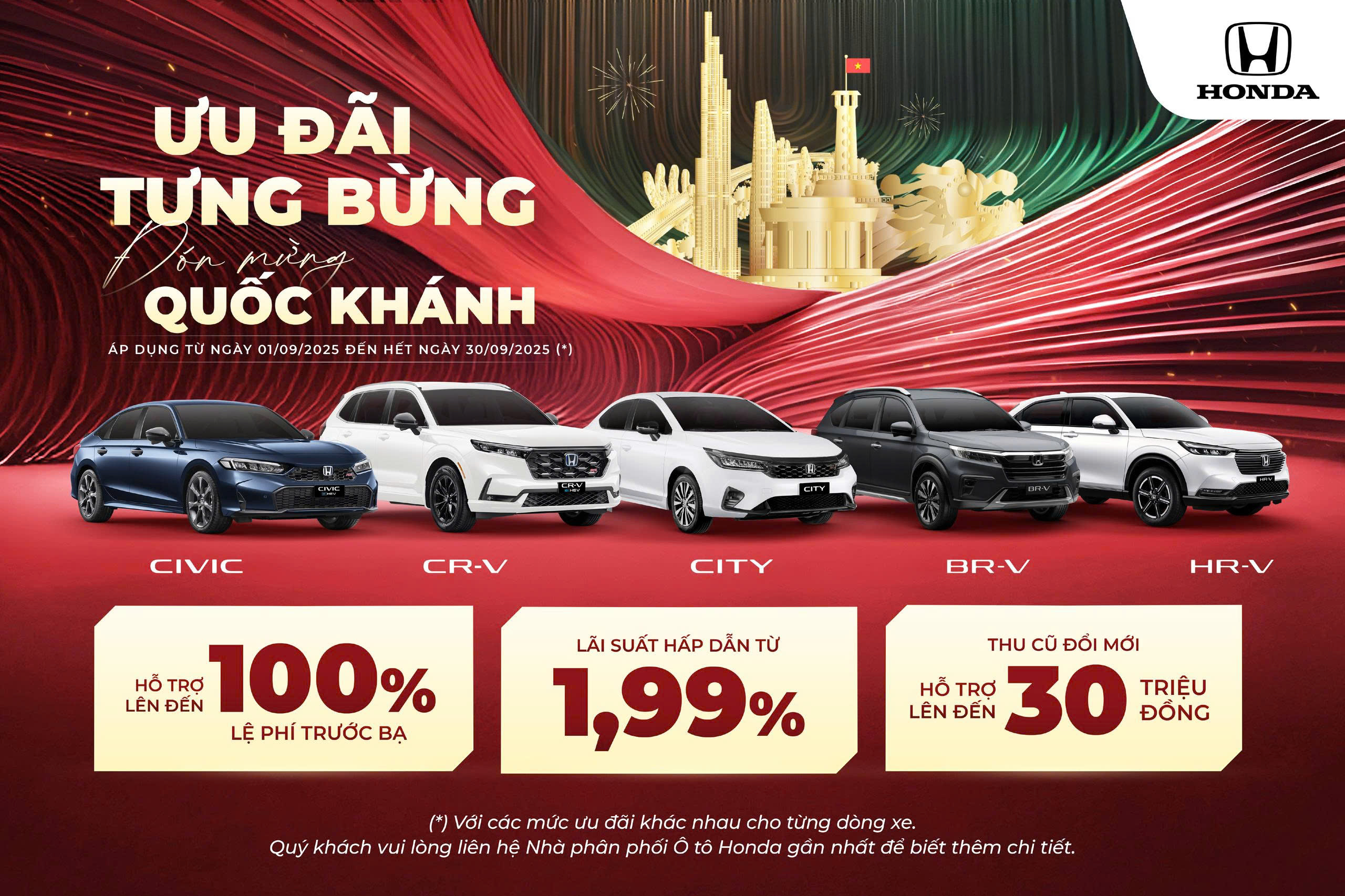Khám phá chương trình ƯU ĐÃI Ô TÔ THÁNG 9 tại Honda Ô tô Đồng Tháp – Cao Lãnh. Nhiều mẫu xe Honda hiện đại được áp dụng hỗ trợ lệ phí trước bạ, tặng bảo hiểm và ưu đãi lãi suất cực tốt.