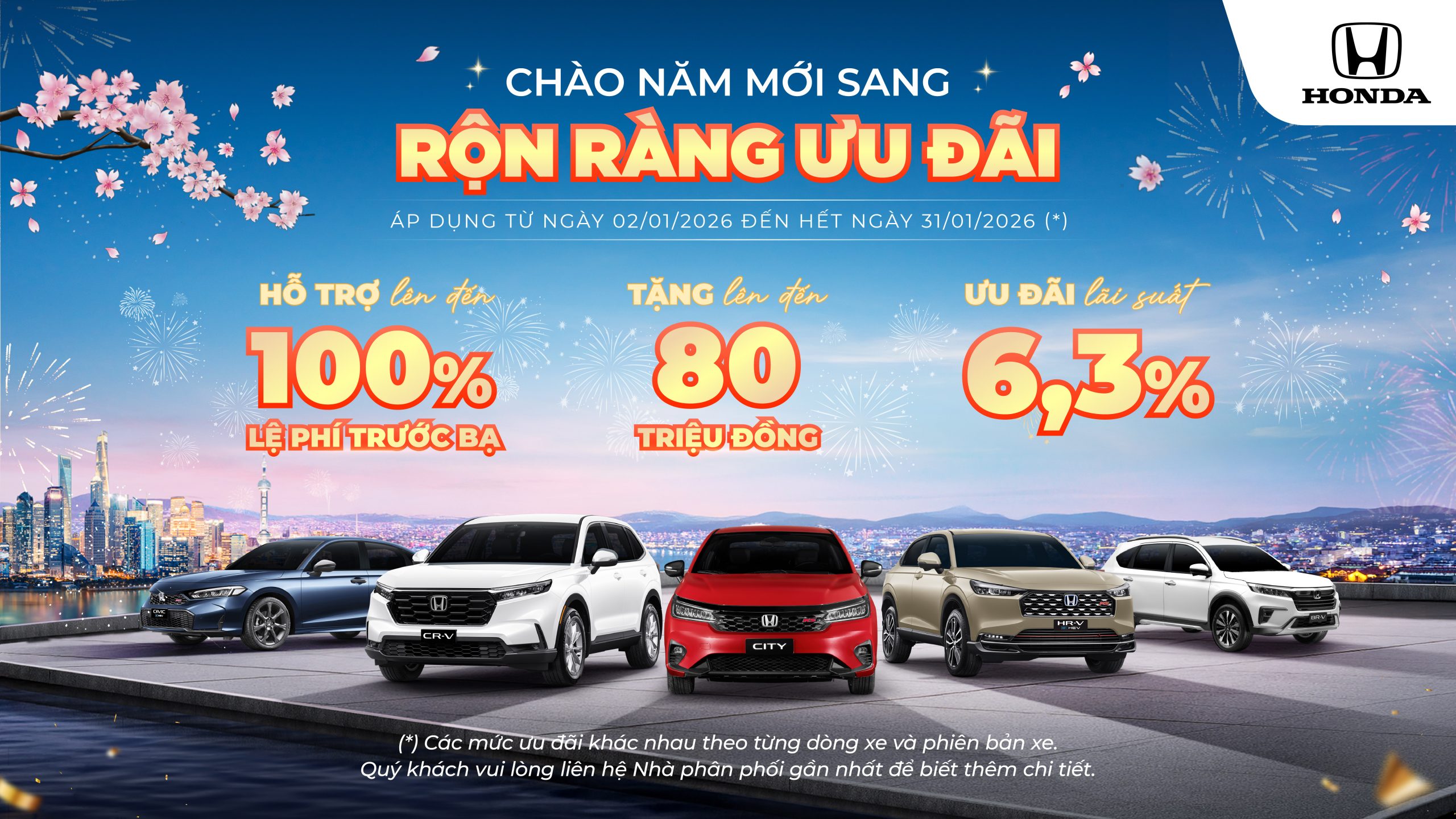 ƯU ĐÃI HONDA THÁNG 1, khách hàng không chỉ được hỗ trợ lệ phí trước bạ lên đến 100% cho một số dòng xe, mà còn được hưởng chính sách tài chính hấp dẫn với lãi suất vay cố định chỉ 6.3% trong 12 tháng đầu khi vay qua VPBank.